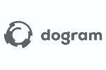 Dogram Ingeniería de Documentación Tridimensional, S.L.